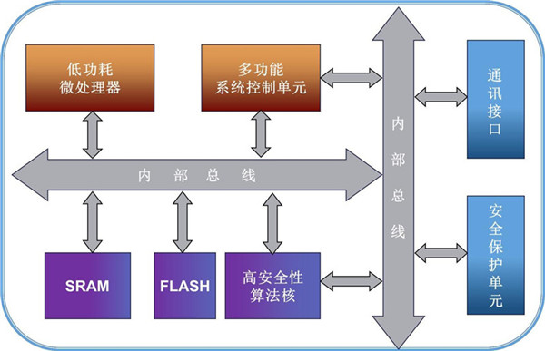 E195CED7-D659-4933-88D1-3F1EEAD4A13D.JPG